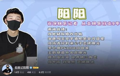 狗仔爆料视频开头素材,视频开头惊人内幕大曝光！